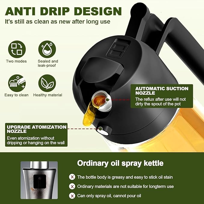 2 in 1 Oil & Sauce Dispenser