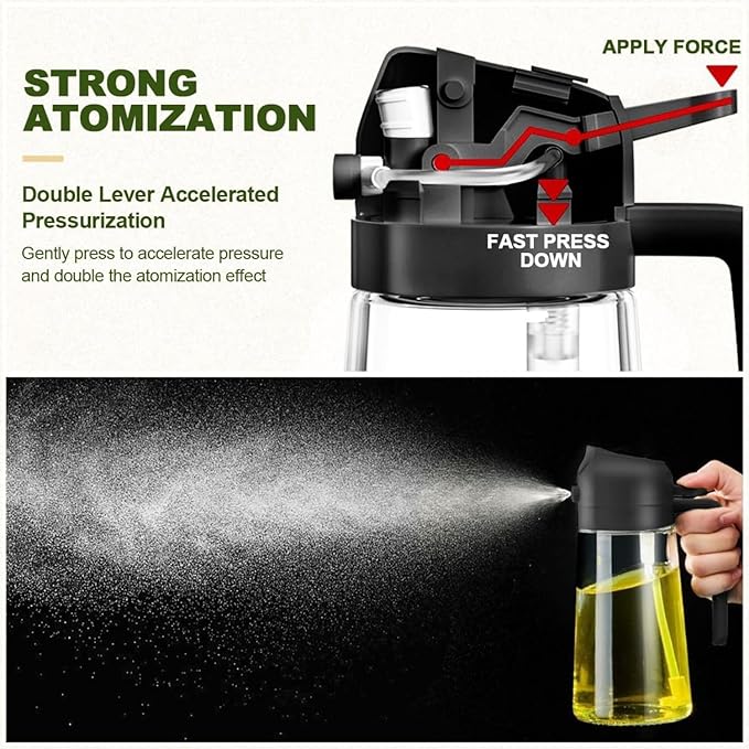 2 in 1 Oil & Sauce Dispenser